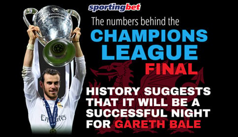 sportingbet champions league