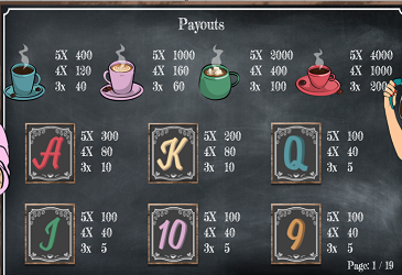 payouts