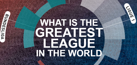 Greatest League in the world