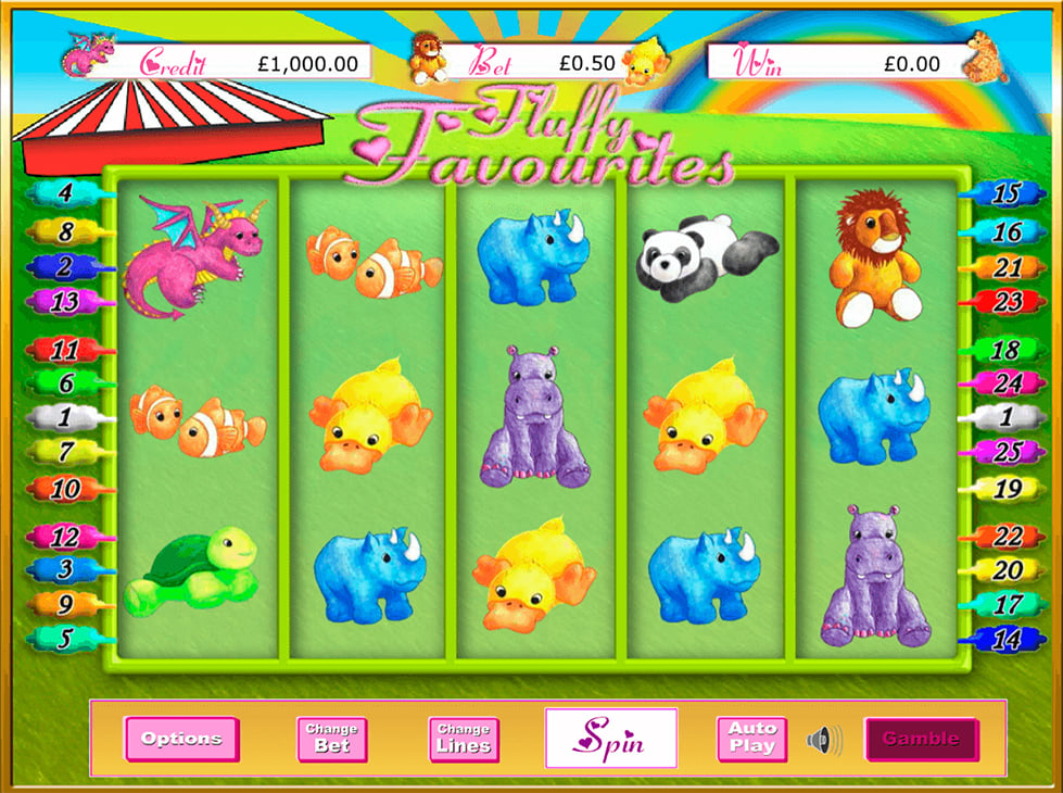 Fluffy Favourites slot Review