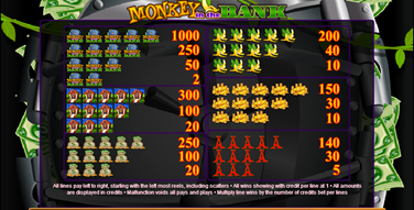 monkeyinthebank3