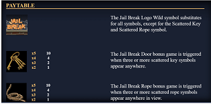 jailbreakpaytable1