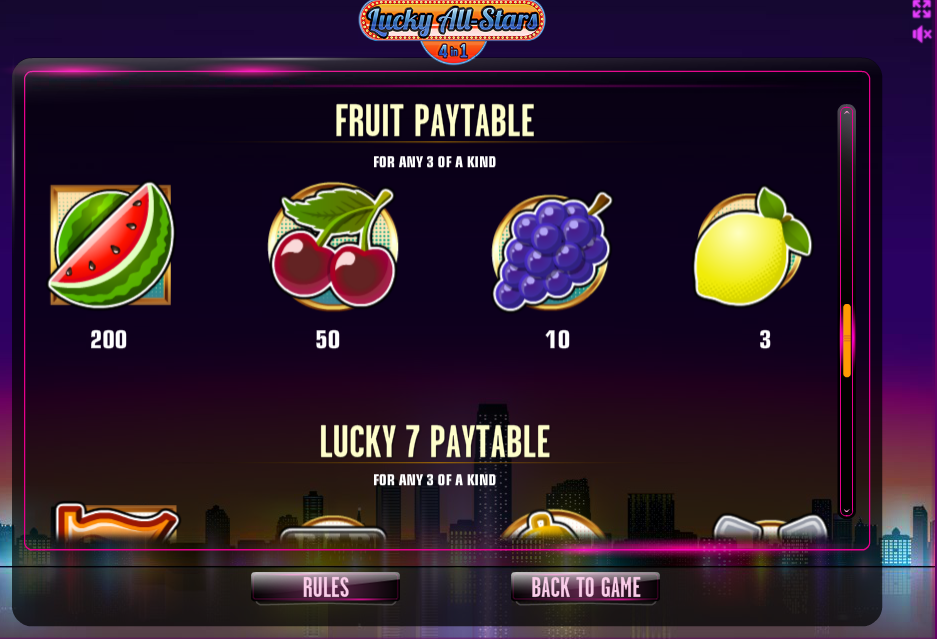fruitpaytable