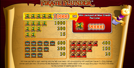 PiratePlunder2