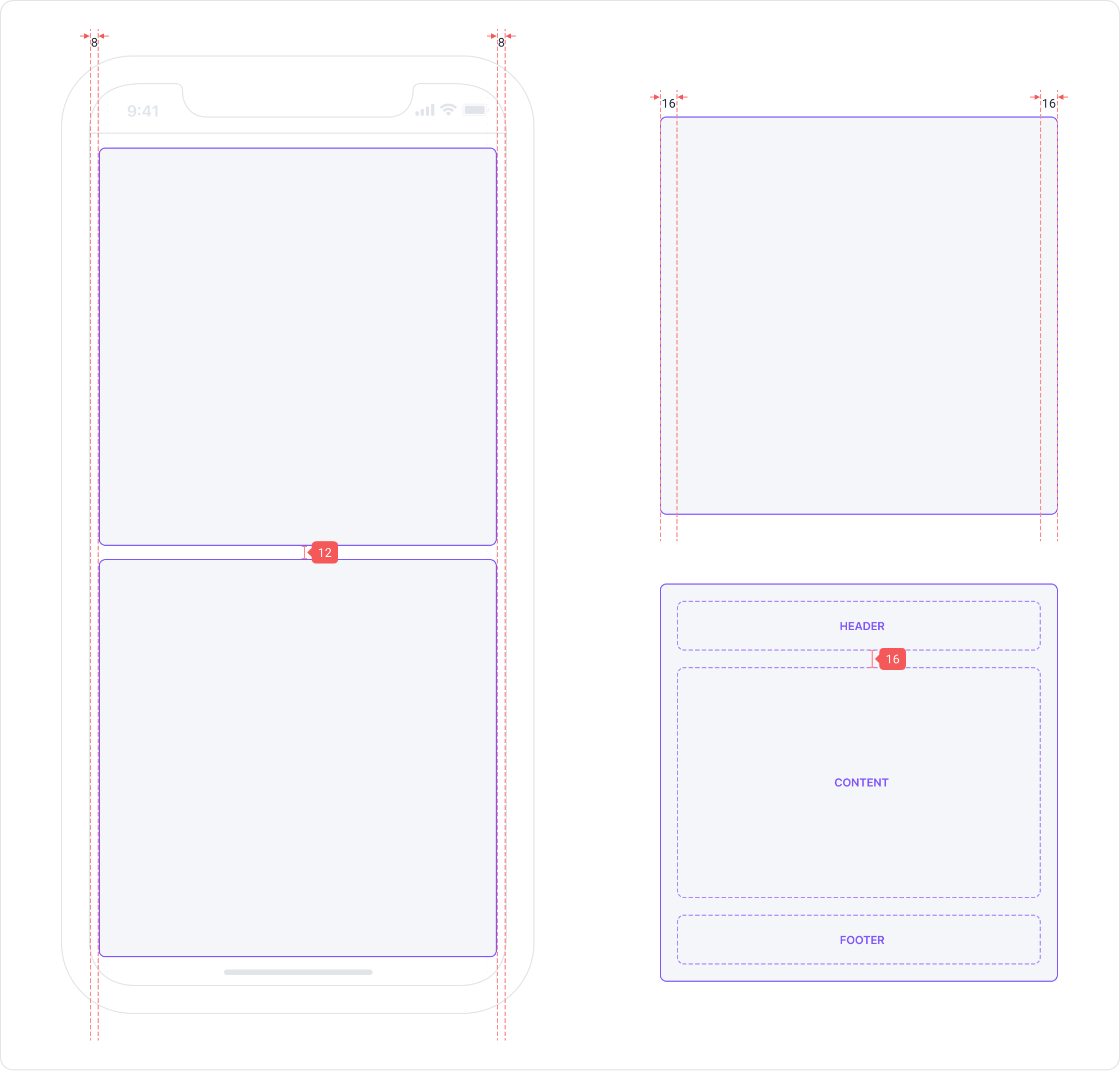 compact grid